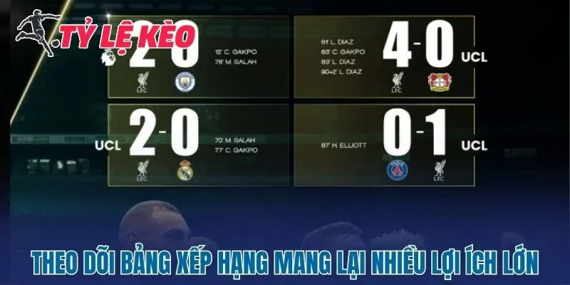 Theo dõi BXH mang lại nhiều lợi ích hơn