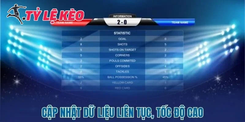 Cập nhật dữ liệu liên tục tốc độ cao